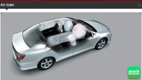 Thông số kỹ thuật an toàn bị động Toyota Camry 2016
