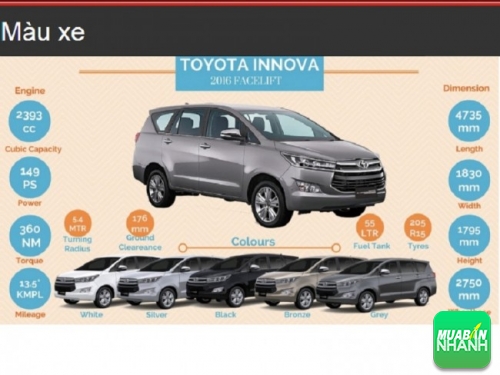 Đánh giá màu xe Toyota Innova 2016