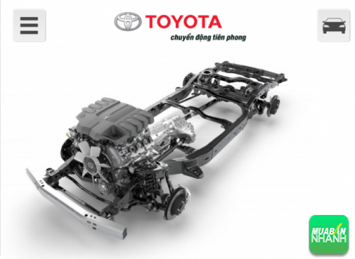 Thay đổi nâng tầm kỹ thuật Toyota Land Cruiser 2016: xứng danh SUV!